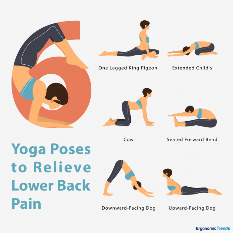 Yoga Poses For Back Pain For Beginners